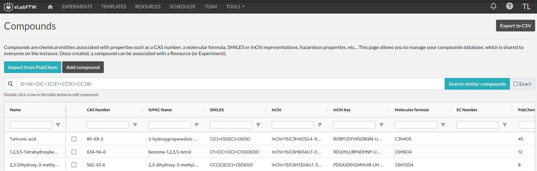 compounds database